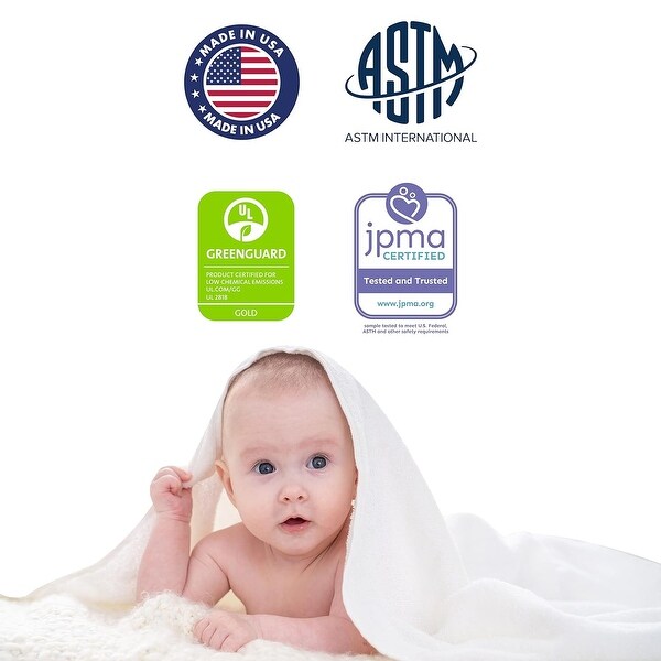 Dream On Me Honeycomb Orthopedic Firm Fiber Standard Baby Crib Mattress
